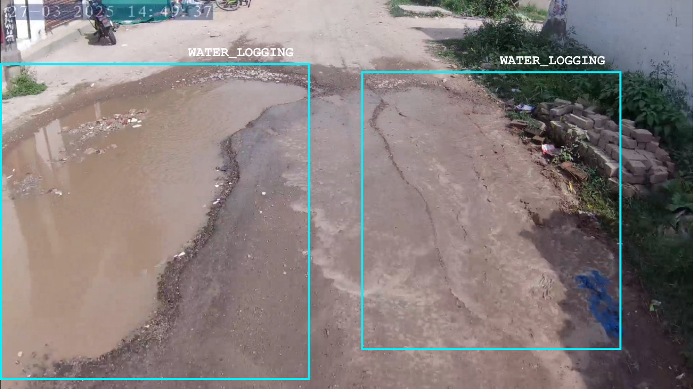 Water Logging
