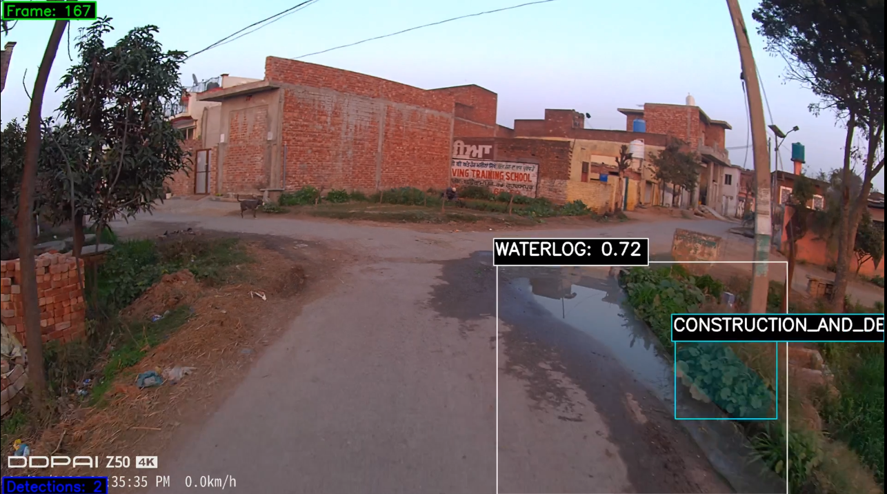 Water Logging