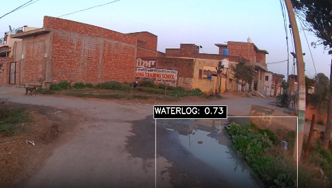 Water Logging