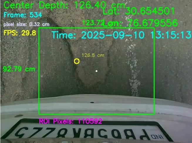 Depth Camera View (RGB + Depth Overlay)